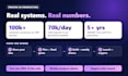 build asp net core web API and dotnet full stack web app