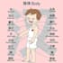 help you to learn chinese quickly
