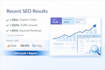 seo for saas and b2b startups to increase organic traffic