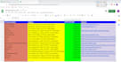 do b2b lead generation and prospect email list in short time