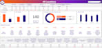 create a dynamic and interactive excel dashboard