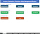 automate your repetitive excel tasks and reports with vba macros