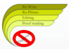 remove the plagiarism from your report article and research work