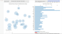 develop a machine learning model in python