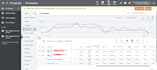 create google ads campaigns