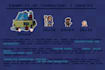 create cool pixel art characters for you and animate them
