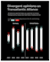 build interactive tableau dashboards that drive decisions