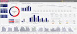 provide professional excel dashboard training