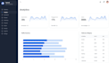 develop a web app or website with beautiful responsive UI