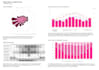 do site analysis and climate study diagrams