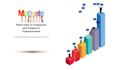 design charming powerpoint, canva presentation, prezi or google slides