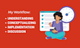 write SEO blog posts, articles, and website content that rank