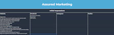review your website from an SEO perspective