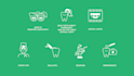 design an icon set perfectly