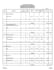do cost estimation for roads,channels,buildings