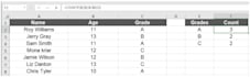 remove duplicate data in excel