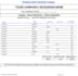 create asp net mvc csharp web desktop application, database and custom software