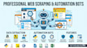 do any web scraping,scraper, yellow pages, amazon scraping