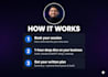 audit your business, setup custom claude code, chatgpt ai automation integration