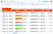 collect business leads with phone, email and address