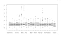 analyze your data in r programming