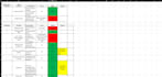 do QA testing for your apps and games