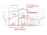 draw your sketch to 2d autocad