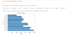 do python scripts, python tasks,python gui projects, python flask websites