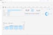 create a dashboard  with IBM cognos analytics