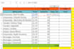 do excel and google sheet data entry,copy paste,pdf to excel