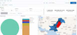 do data visualization using kibana