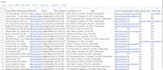 do fast and perfect data entry and web research