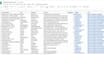 do data entry, VA, data clean, data mining, web scraping