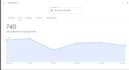 do 350 USA local citations directories for local SEO gmb ranking