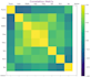 write a python script to process files csv, excel with pandas and numpy