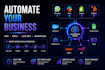 develop ai agent automations, rag systems, llm for you