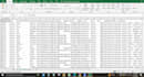 do accurate excel, google data entry and lead generation