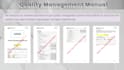 create your iso 9001 quality management system