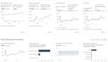 do app store optimization, aso description, title of play store games and apps