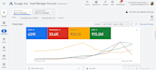 be your certified google ads adwords specialist