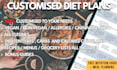 create a fat loss workout plan