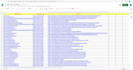 post your ads in USA top rated classified ad posting sites manually