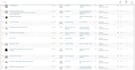 upload 500 products to your woocommerce and shopify store within 24 hours