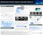 make attractive engineering and medical poster presentations for conferences