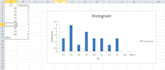 do statistical data analysis with excel and spss