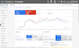 do google ads adwords PPC campaign setup optimize and manage