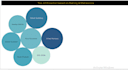 make stunning tableau visuals, dashboard, and stories