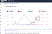 be your amazon account manager and fba expert