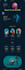 build art website for you music, portfolio, podcast