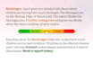 provide a detailed chakra scan report